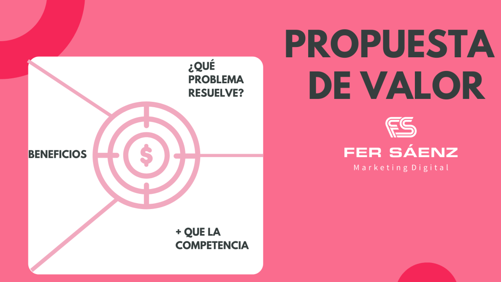 Cómo generar una Propuesta de&nbsp;Valor